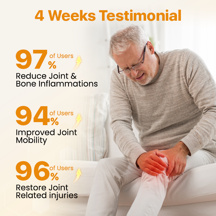 ClearBee™ BeeVenom Joint Repair Cream