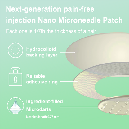 【Last Day Promotion 80% OFF🔥】LOVILDS™ NIDDK-Tirzepatide Slimming & health NANO MICRONEEDLE PATCH🇺🇸👨‍⚕️（Zero Pain, 24/7 Release | Lose 20lbs FAST | 90% Sugar Drop | ）🔥🎁