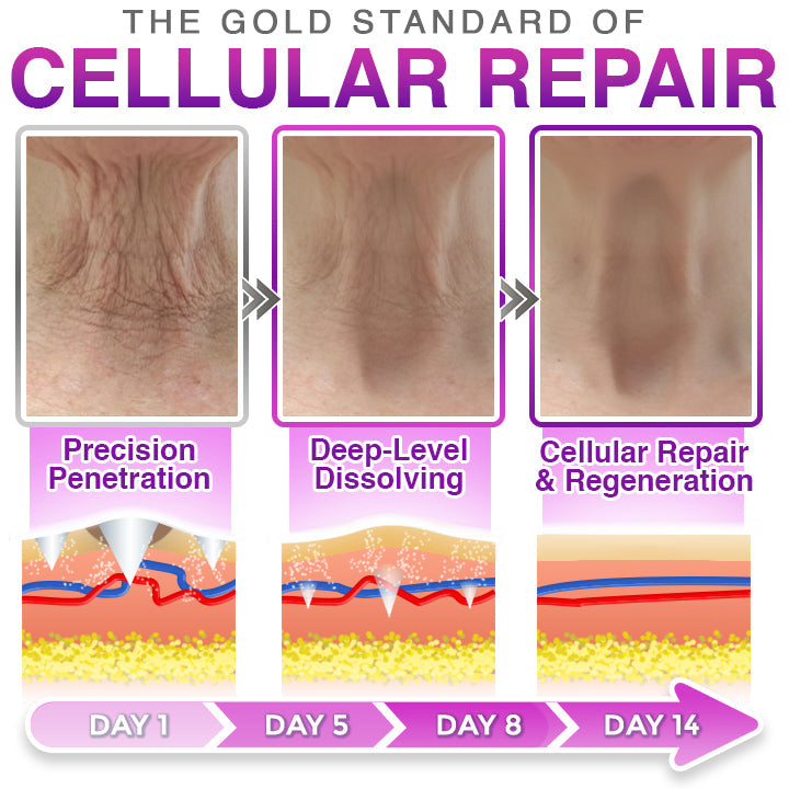 bboji® 3-in-1 Microneedle Anti-Aging Patch