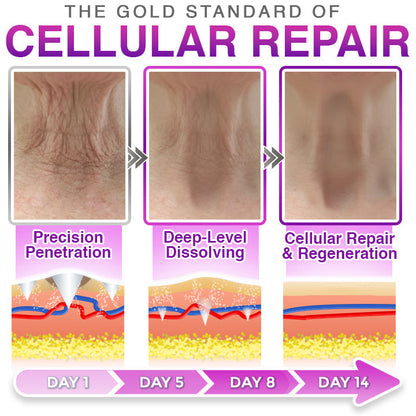 bboji® 3-in-1 Microneedle Anti-Aging Patch